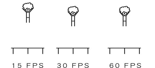 大爷碰瓷失败,“黑匣子”也有大学问——浅谈行车记录仪的实用性