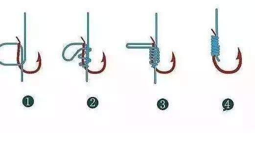 鱼钩的正确绑法图解视频,双鱼钩和连接环的绑法图解