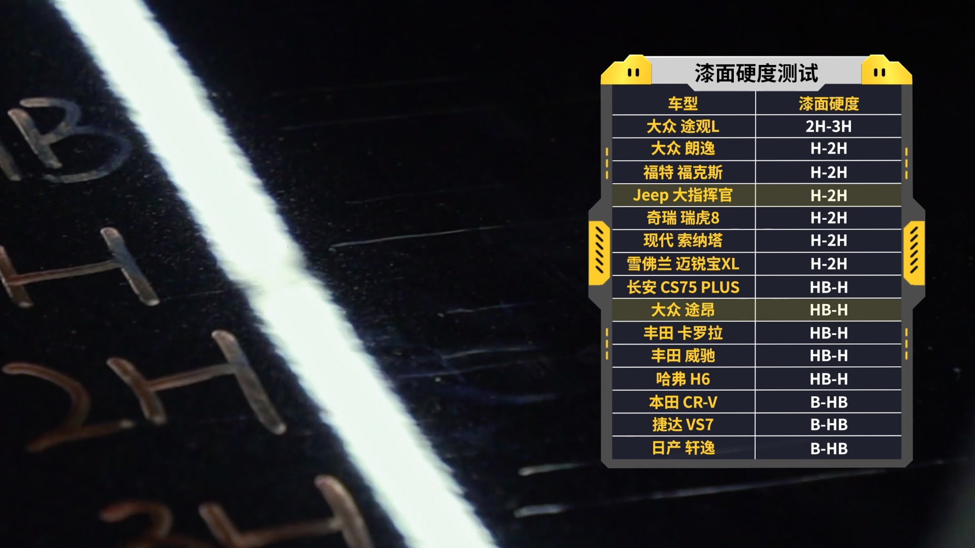 大指挥官和途昂尺寸对比,大指挥官拆车