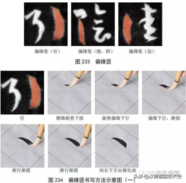 孙过庭书谱草书笔法剖析史上最全,小楷孙过庭书谱欣赏