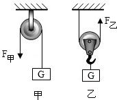 中考物理机械功考点视频讲解,中考物理机械效率真题及答案