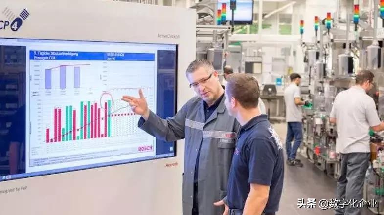 博世高端制造工厂,德国博世智能工厂案例