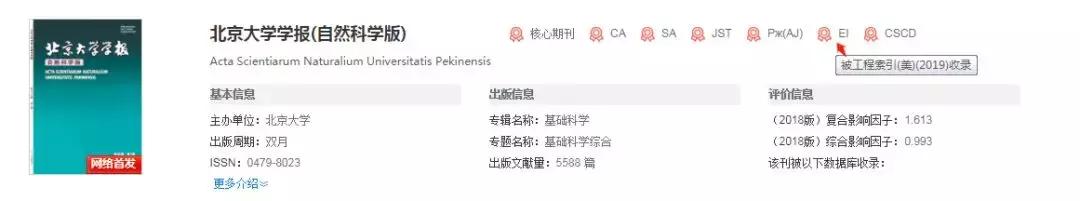 学术期刊等级划分,学术期刊的分类标准