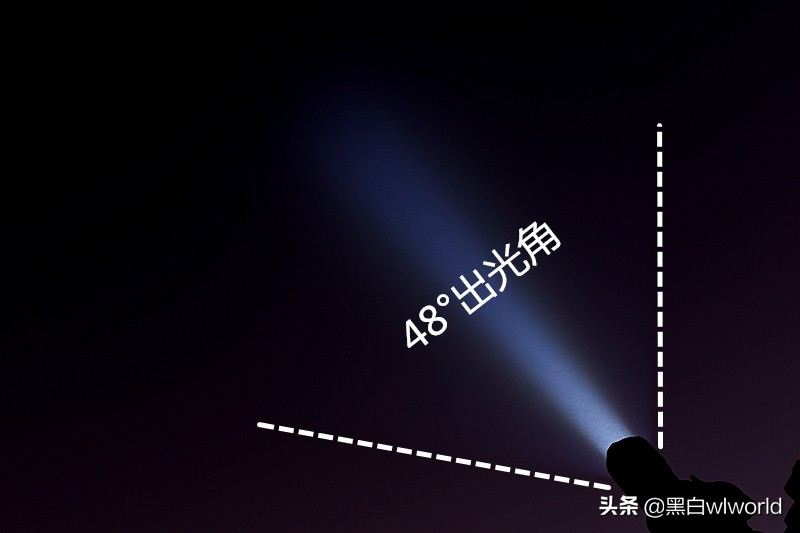 战术红光照明,巡逻照明哪个牌子好