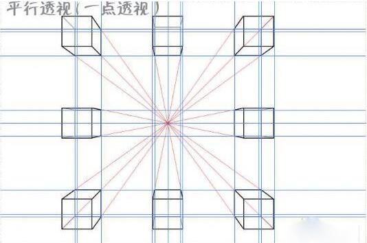 怎么学画素描入门,如何学素描零基础学素描绘画技巧
