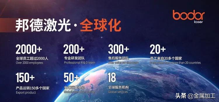 万瓦客户心里话：我只认邦德激光