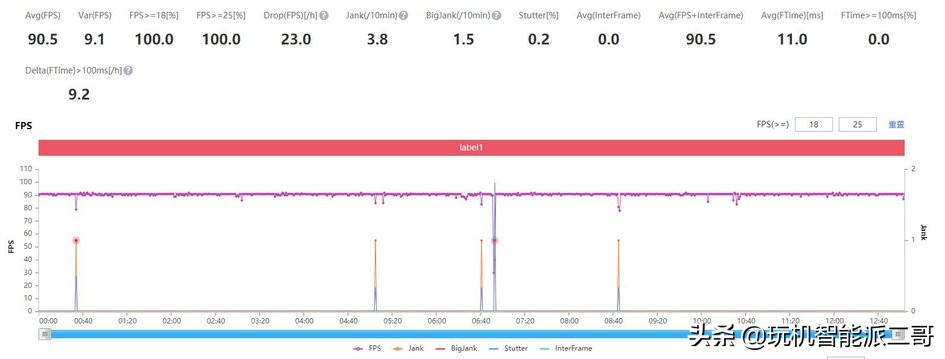 redmi快速上手,redmi开箱后摔成碎屏了