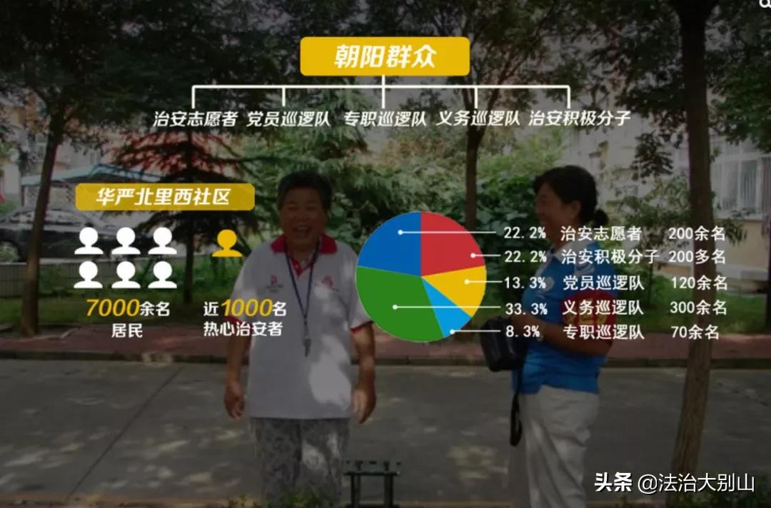 朝阳群众抓间谍,朝阳群众抓过间谍吗