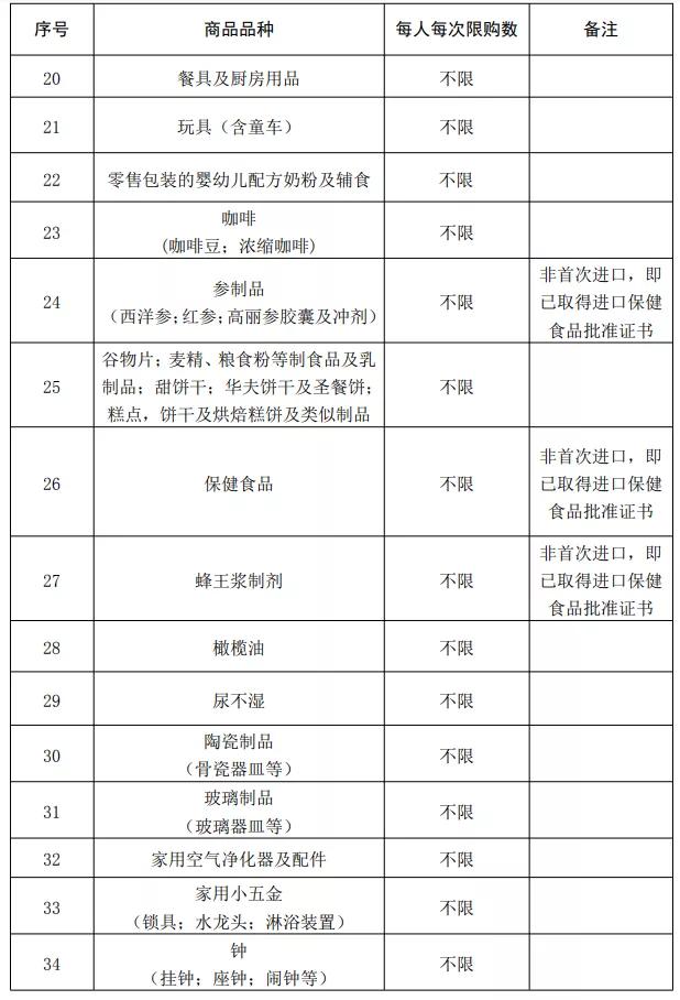 离岛免税怎么购物划算,海南离岛免税政策