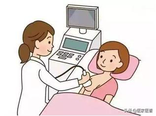 关于女性乳腺增生的有关小知识