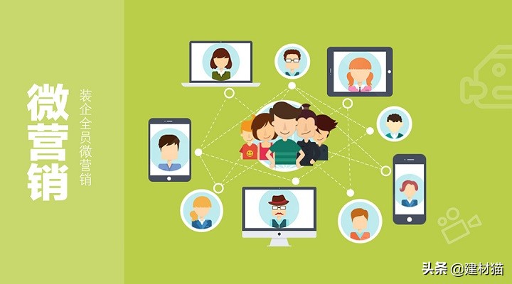 装修公司营销引流获客,装修公司如何线上获客引流