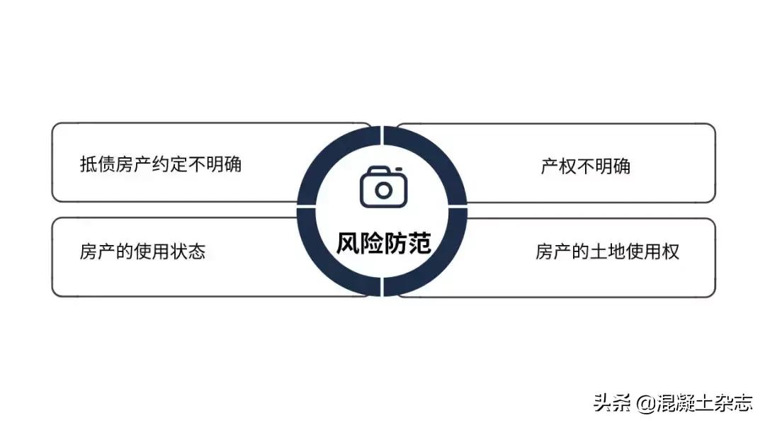 混凝土企业如何在以房抵货款的过程中实现自我保护