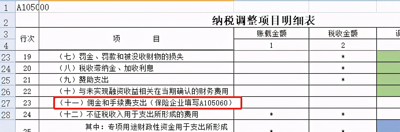 汇算清缴怎么不让勾选收入费用表,汇算清缴时滞纳金该怎么调整分录