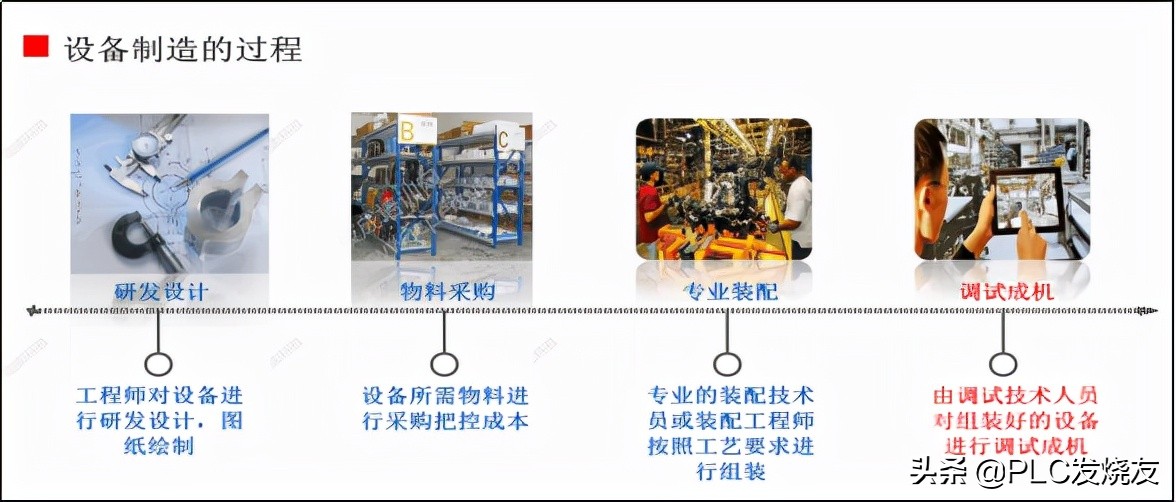 电气装配基础知识,电气装配调试技巧和方法