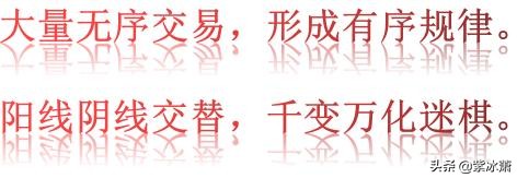 圆弧顶k线形态图解大全,平头顶k线形态