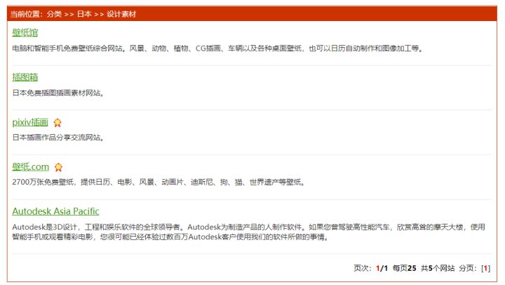 在知乎上被58万人收藏的神奇网站，到底有什么过人之处？