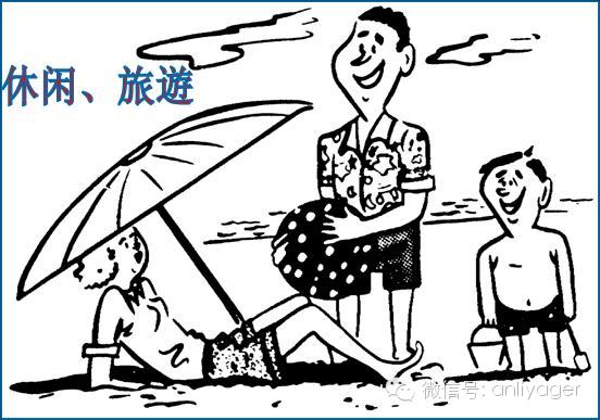 个人发展潜力怎么写,个人发展规划样板