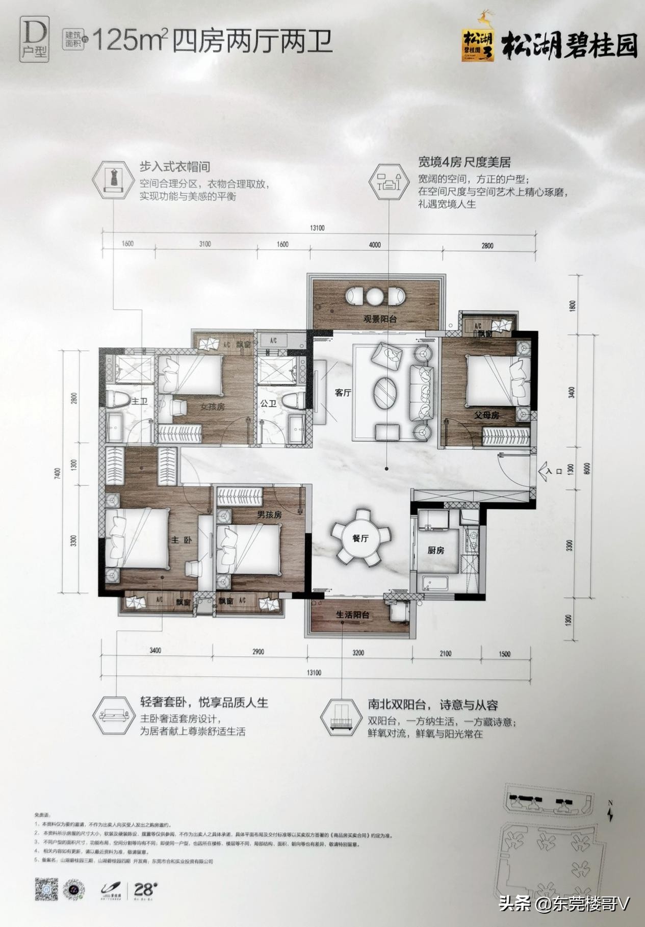 楼哥炒股记,楼哥看房正荣棠悦