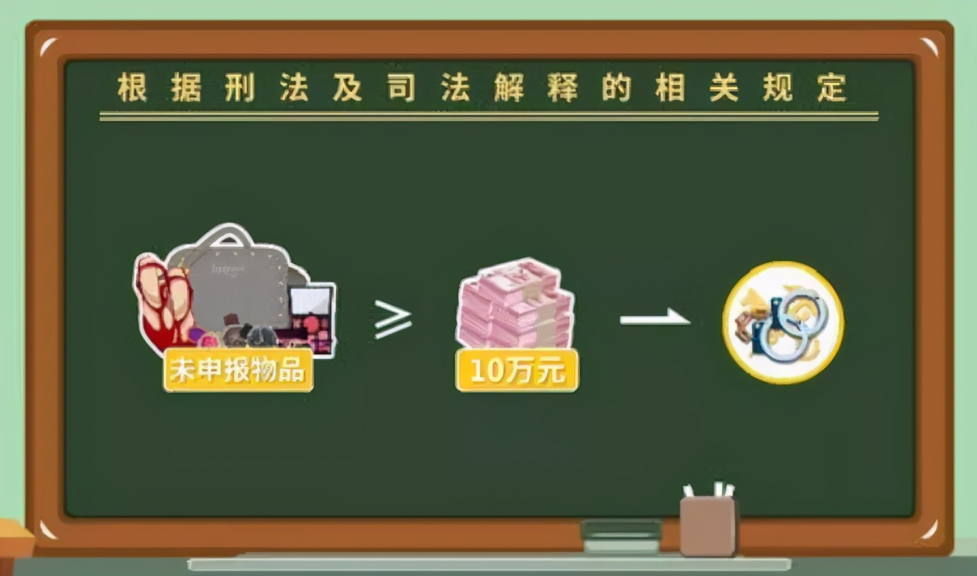 微商朋友圈不放产品,微商朋友圈什么都没有