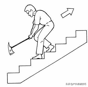 末日生存怎么建堡垒僵尸攻不进来,末日丧尸生存之路攻略大全图文