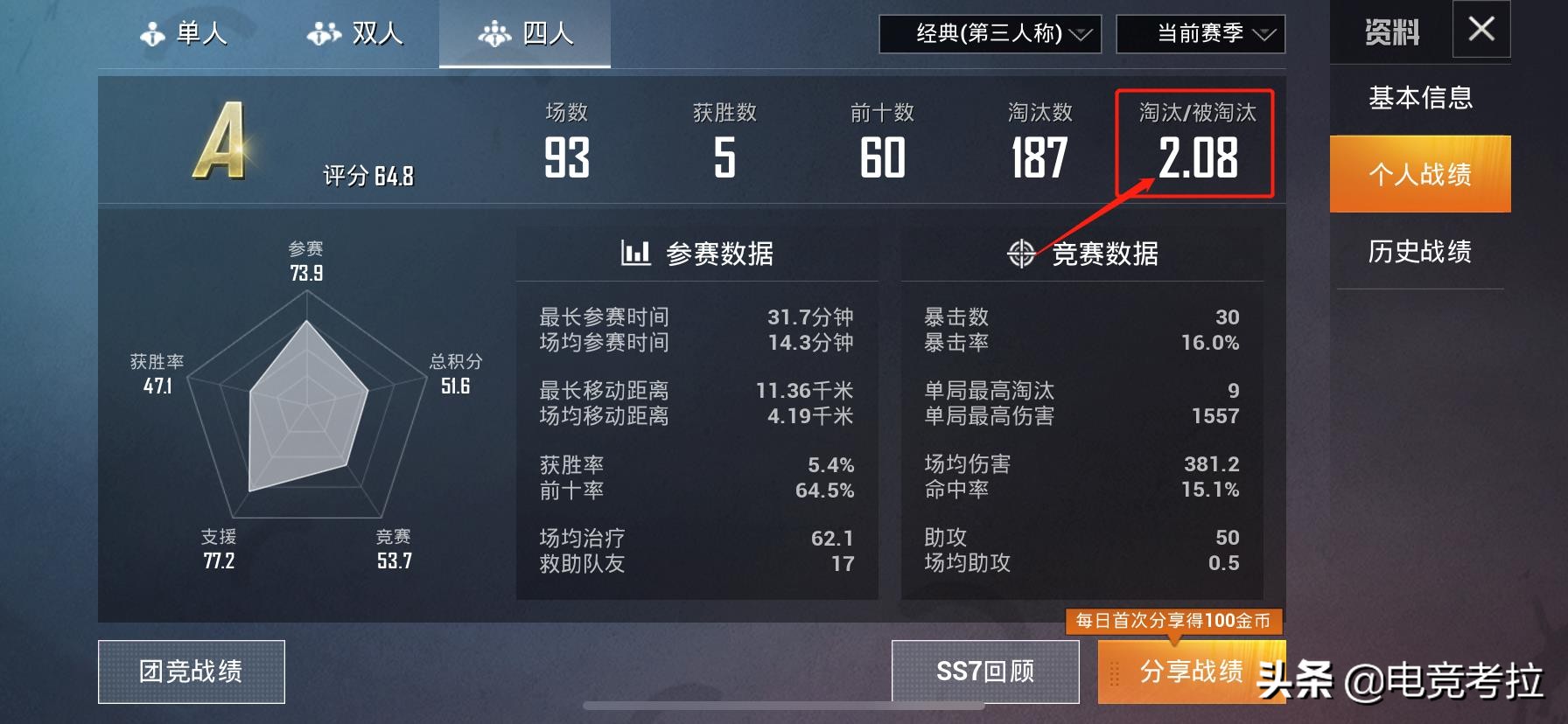 和平精英进前五退出能保住kd吗,和平精英既能刷kd又能吃鸡的地方