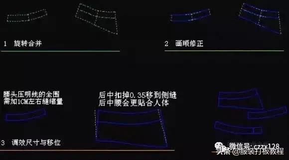 基础裤子打版,裤子打板技术