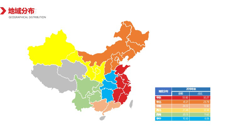 从狮桥出发到近海渔船租赁的展望