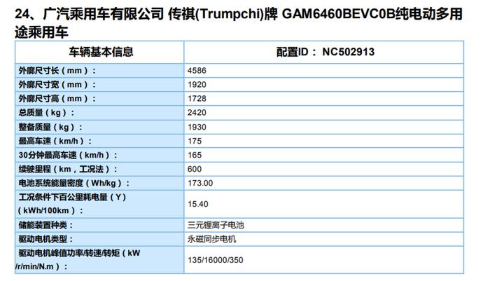 600km续航最便宜的车,600公里续航最高的新能源