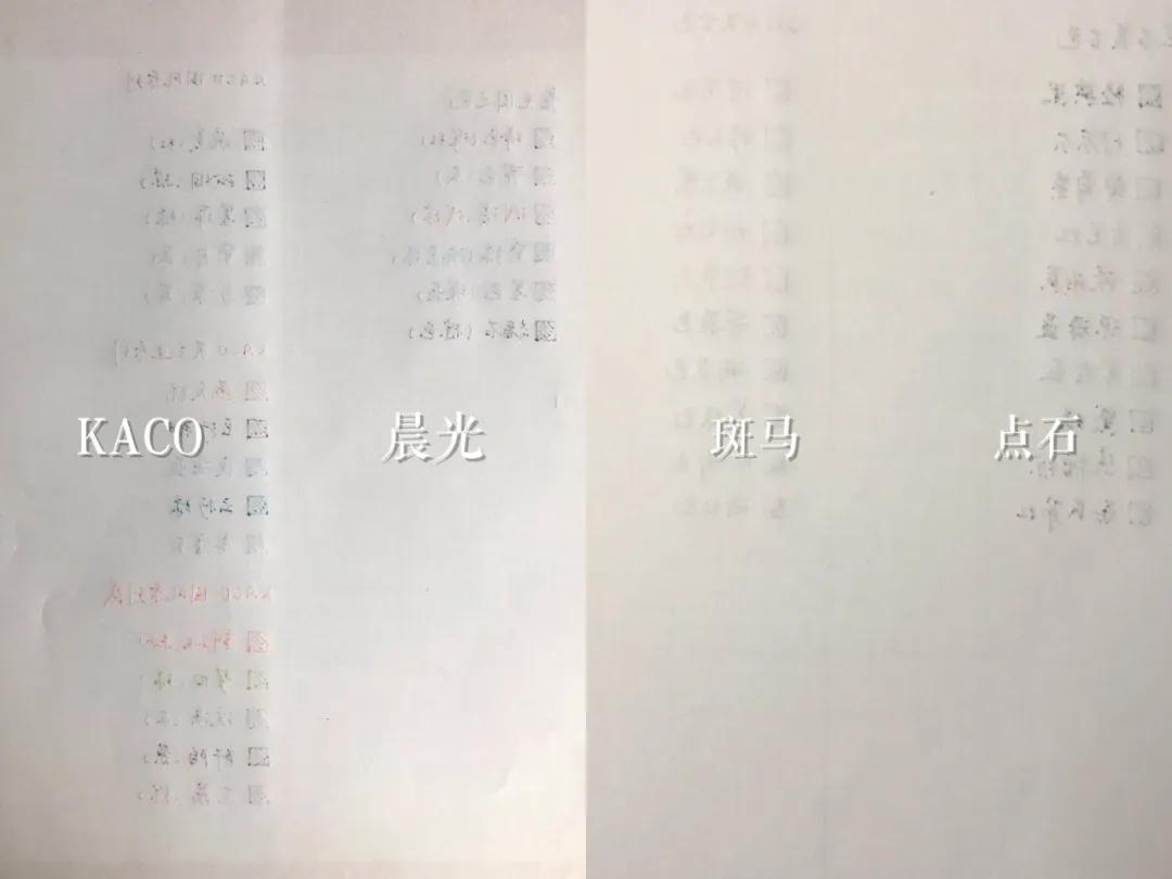 国货之光复古色中性笔小测评,文具控复古笔