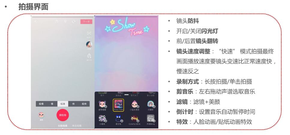 产品学堂|怎么给产品拍短视频？