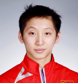 2004-2012中国奥运奖牌榜,历届奥运会中国队冠军集锦