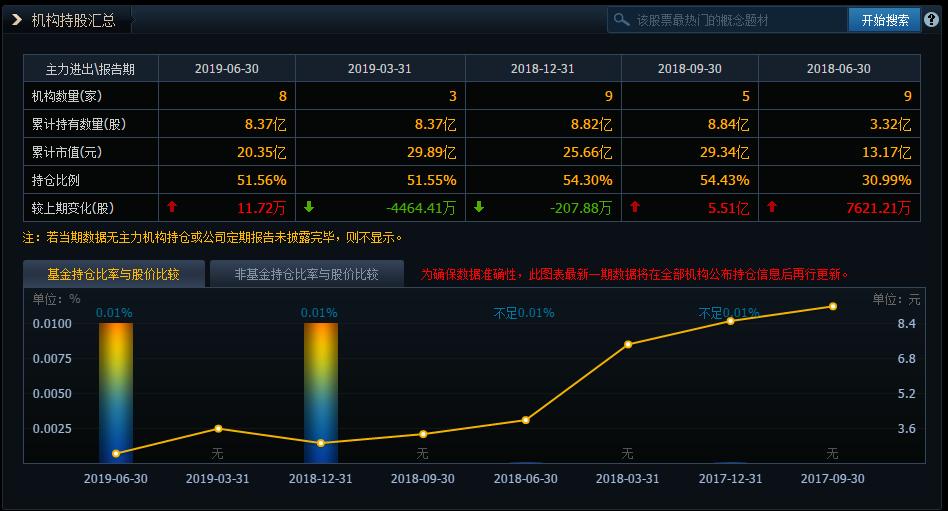 造纸板块21年走势预测,股市造纸板块走势如何分析