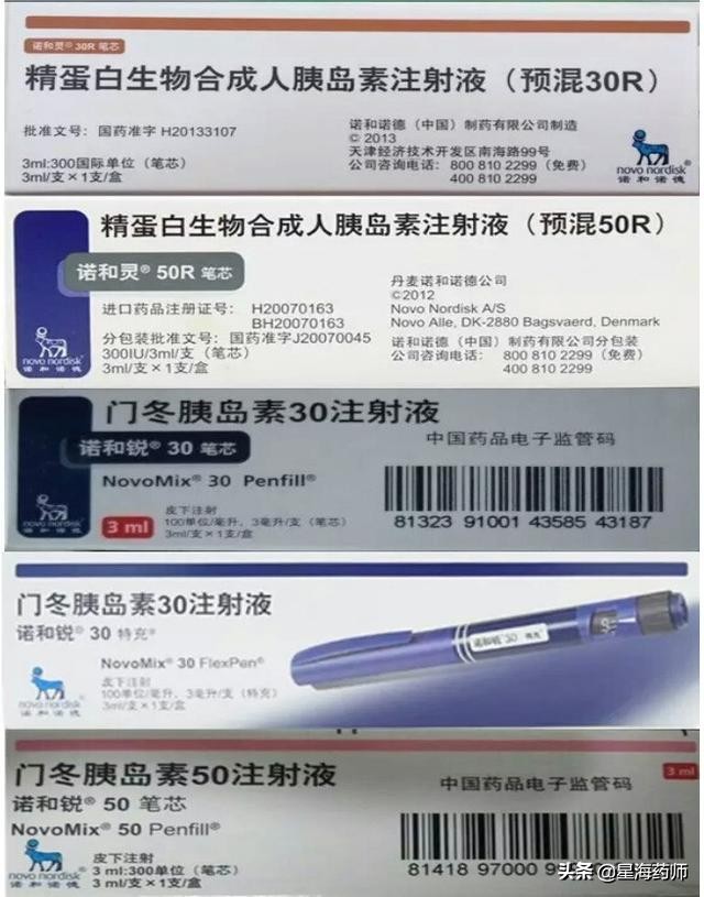 预混胰岛素用法与用量,预混胰岛素有哪几种