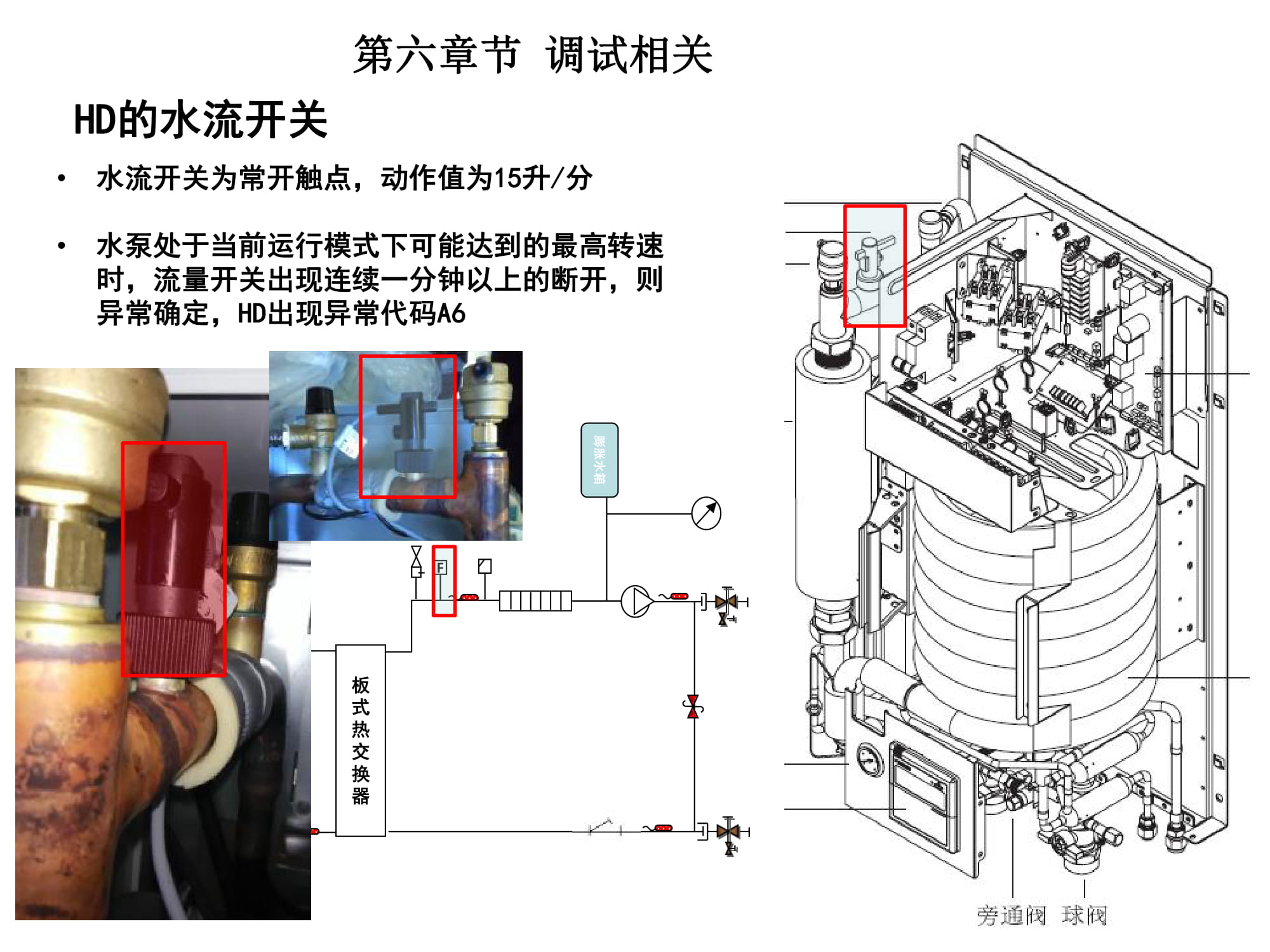大金空调江西VRV培训,大金vrv-u地暖空调靠谱嘛