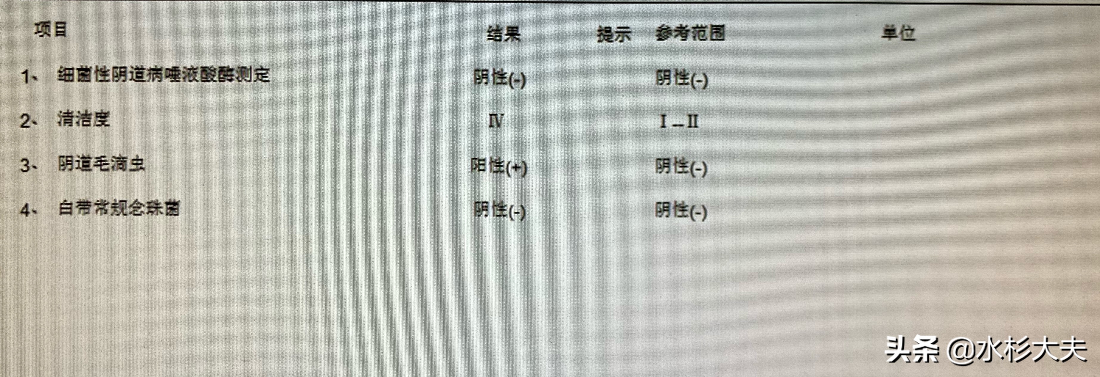 白带可以频繁的检查吗,老是白带异常怎么回事呀