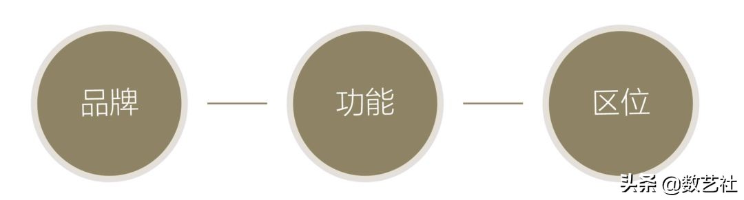h5制作之模板使用教程,h5制作教程免模板