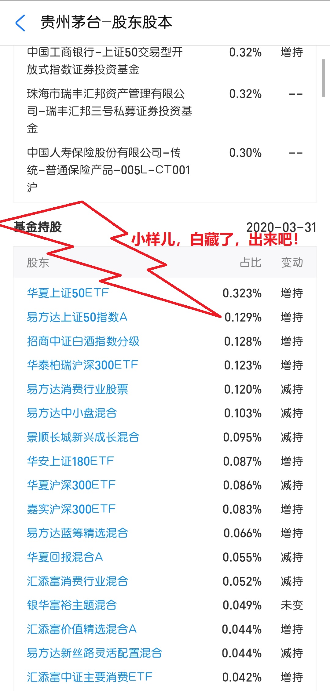 支付宝买基金还是股票软件买基金,支付宝买基金和券商买基金的区别