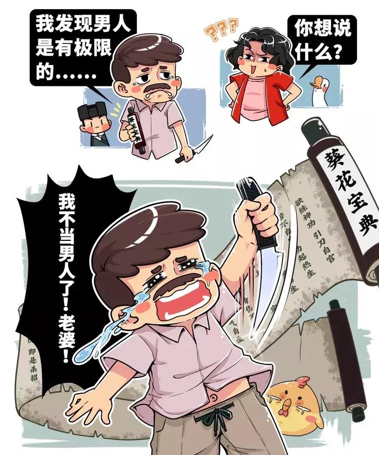 给男性服用雌性激素好处,给男人吃雌激素会查出来吗