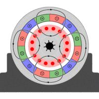 动态图展示电机原理，这20个常识只怕没有多少人理解