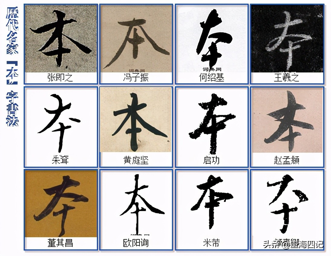 保生大帝吴本出生地,保生大帝正名