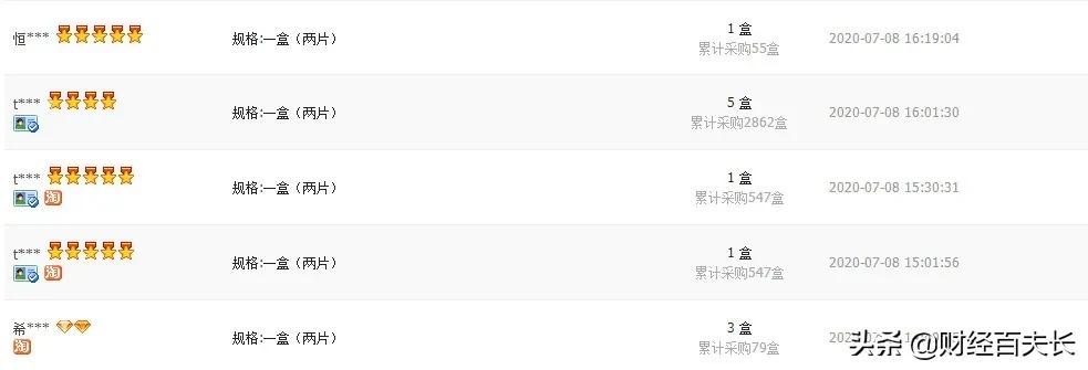 来，让我们一起*制抵**印度神油