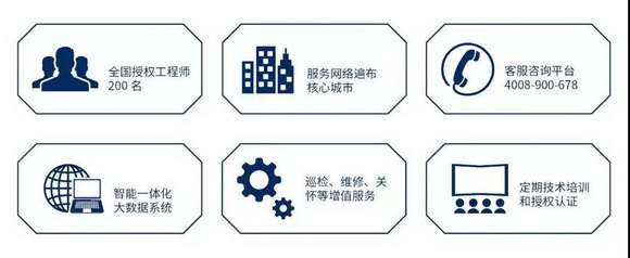 nec投影仪维修哪家好,nec工程投影仪维修