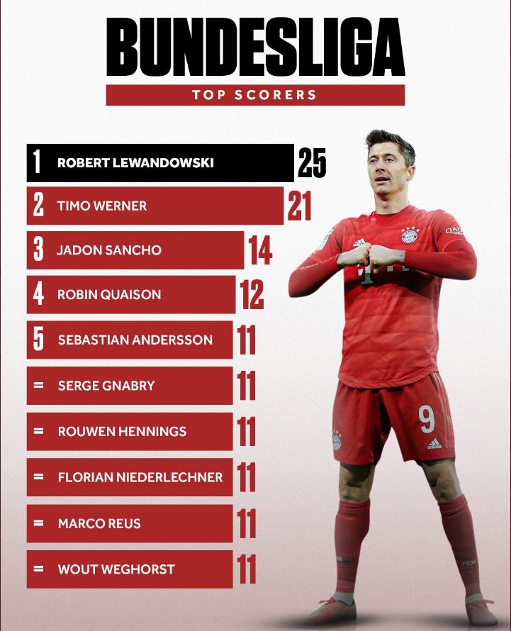 德甲现在在哪里看比赛回放,德甲终于回归了吗