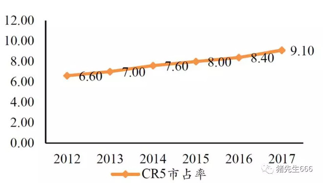 森马服饰股票投资资本化率,森马服饰股票代码是
