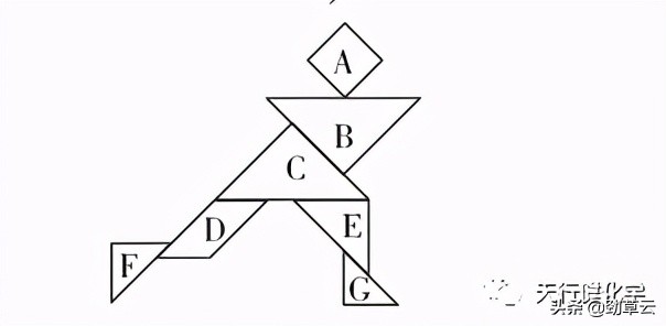 物质推断中考知识点总结,中考化学物质的转化与推断题讲解