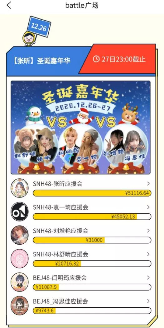 粉丝数百万集资屡见不鲜，第三方应援平台如何应对？