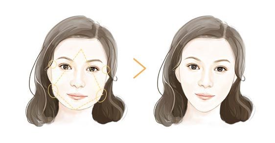 怎么可以瘦脸，怎样快速瘦脸，面部体操帮助你