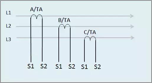 预付费导轨电能表互感器怎么接线,电能表配互感器电流表怎么接线