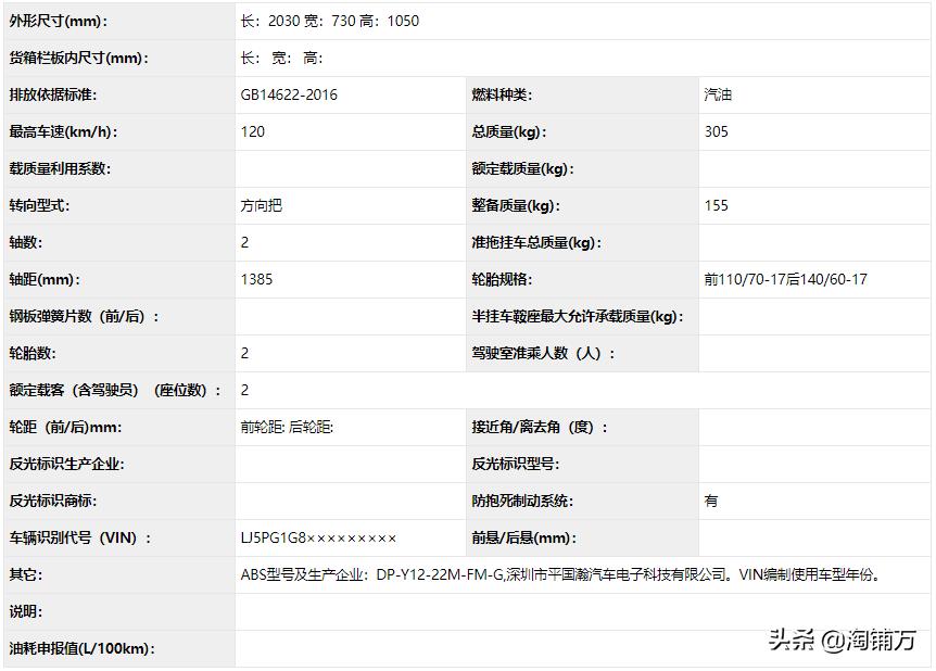 工信部2022年新车,工信部复古新车