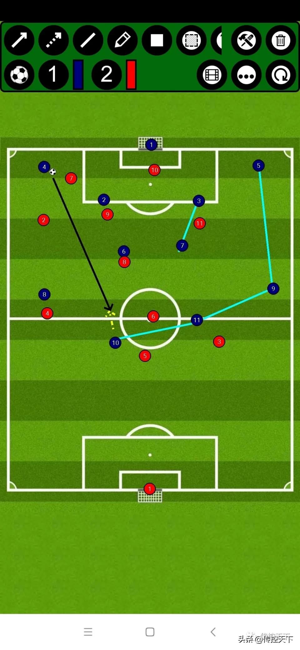 瓜式传控阵型,瓜式传控16完美阵容